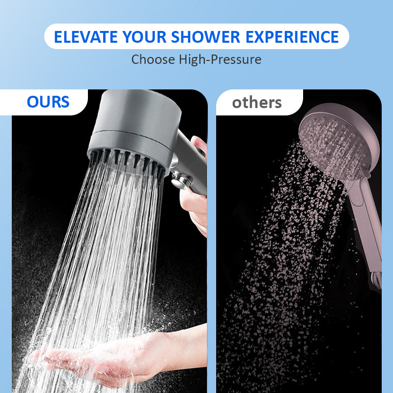 9-Piece High-Pressure Shower Set with Adjustable Massage & Built-In Filter
