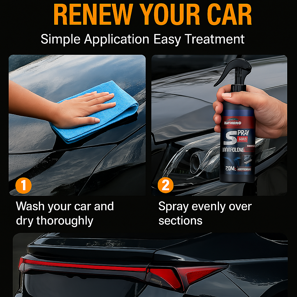 Car Paint Guard Combo: Quick Coating Spray and Water-Free Cleaner